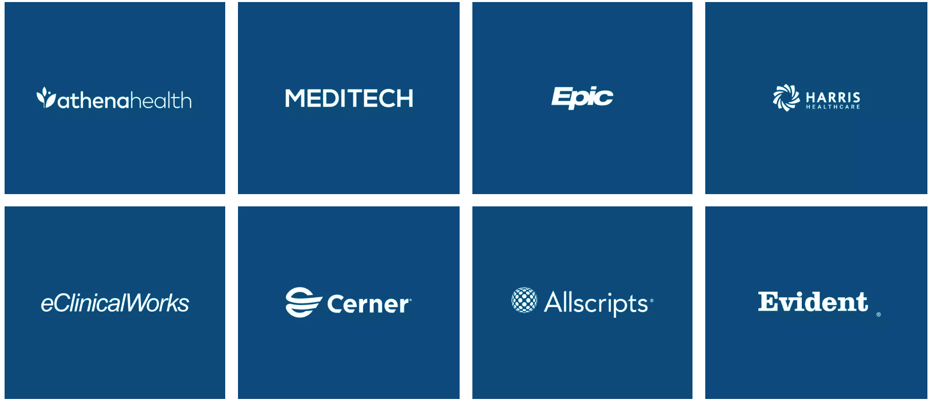 Major EHR integrations including Athenahealth, MEDITECH, Epic, Harris Healthcare, eClinicalWorks, Cerner, Allscripts, and Evident